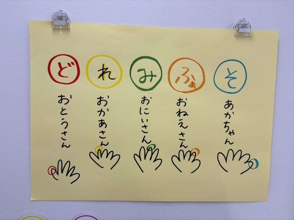 鍵盤ハーモニカ